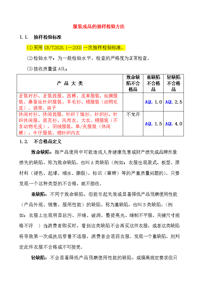 2017年流通領(lǐng)域服裝鞋帽及日用品商品質(zhì)量抽查檢驗(yàn)結(jié)果分析